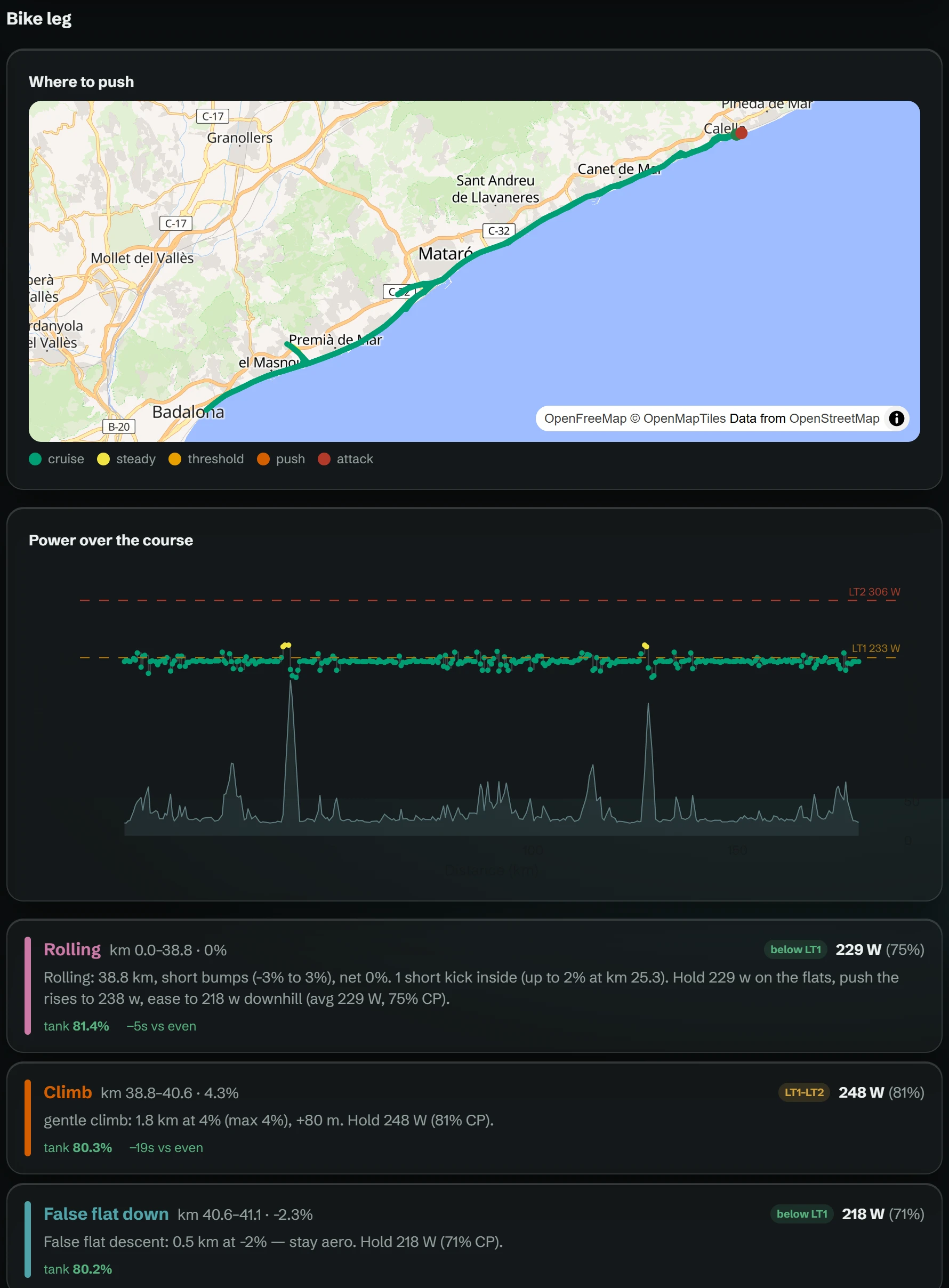 The bike leg on a real course: effort-coloured GPS, power over the course, and the plan split into segments